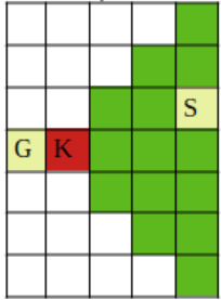 Shadow Example
